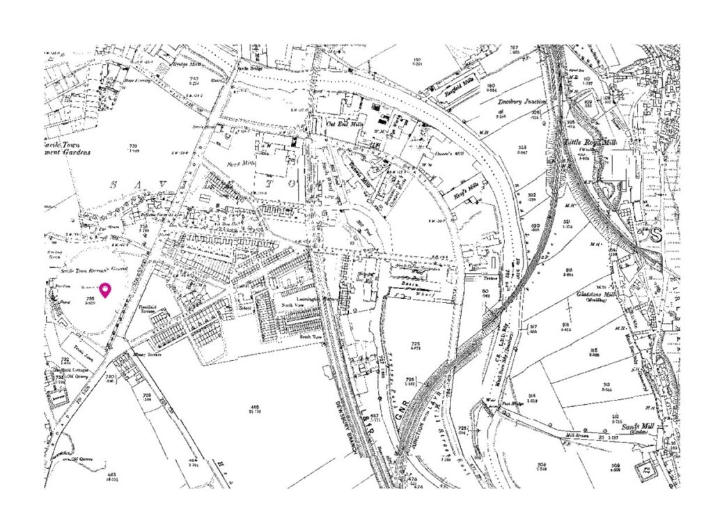 Savile Town sports ground 1893